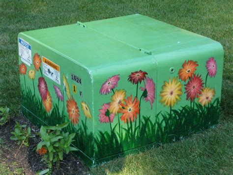 paint outdoor electrical box|painting over electrical outlets.